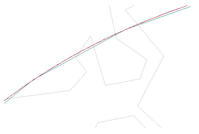Round Earth Data in Oracle, PostGIS, and SQL Server