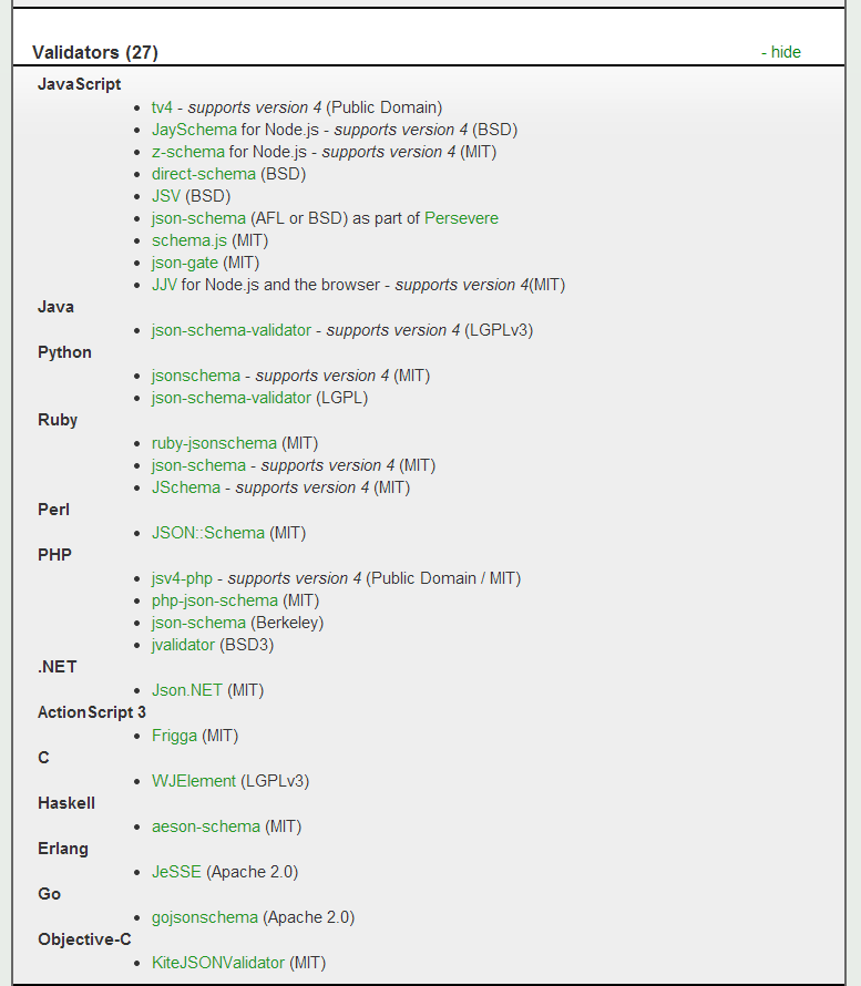 json formatter validator