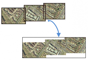 Mosaicking means bringing multiple images together. At Safe, this is our most popular raster transformation.