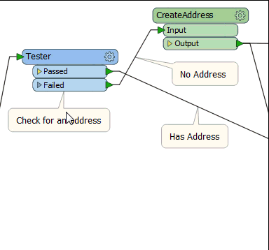 ConnectionOrder