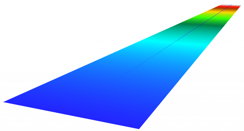 The original raster becomes an elevation-sorted point cloud (the line up the middle), and the color ramp is placed along it.