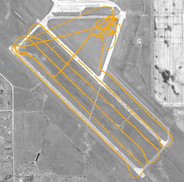 Team Guardian flight path created with FME