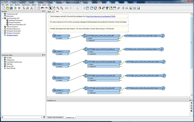 FortisBC FME Workspace